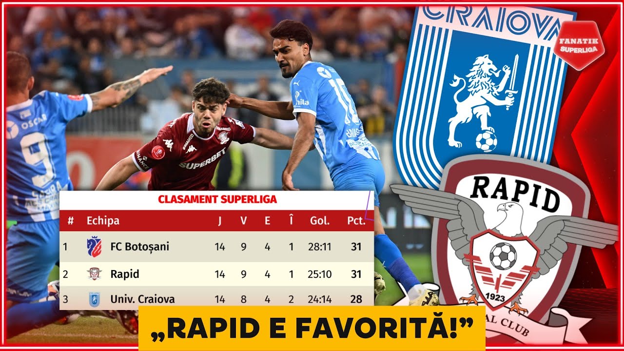 U Craiova vs Rapid 🔥: Duelul pentru Liderul SuperLiga la Finalul Turului