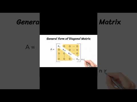 Diagonal Matrix Definition| Diagonal matrix Examples| What is diagonal matrix #shorts
