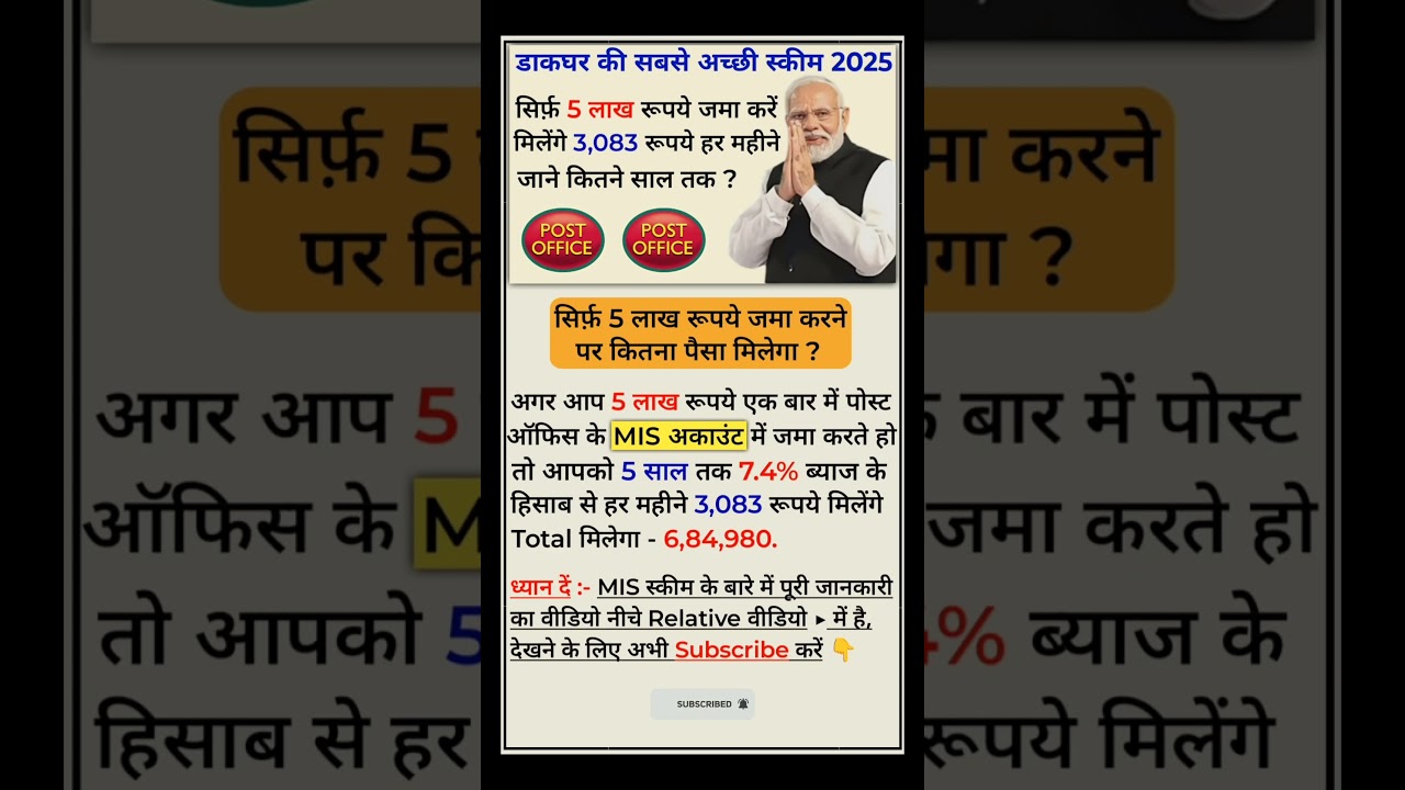 Post Office Monthly Income Scheme 2025 📈