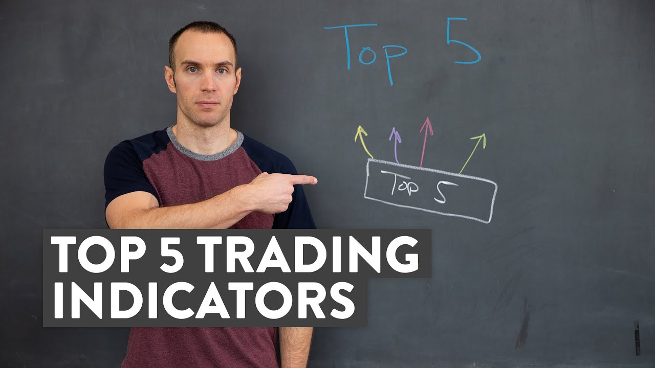 Top 5 Technical Indicators for Beginners 📈