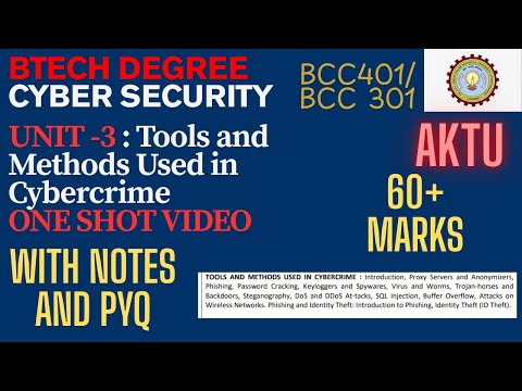 Unit 3 | Cyber Security AKTU | Tools & Methods Used in Cybercrime | One Shot with Notes & PYQs