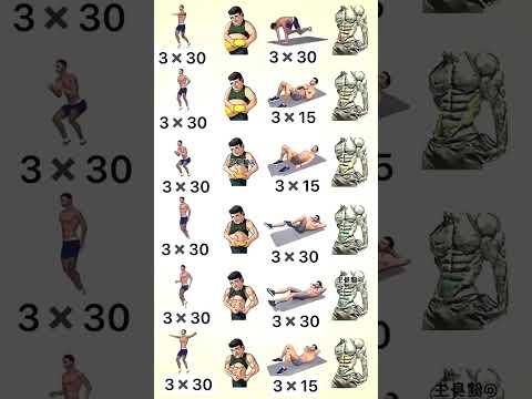 Exercices pour les abdominaux à la maison #abdos #gym #sports #fitness #motivation #muscles