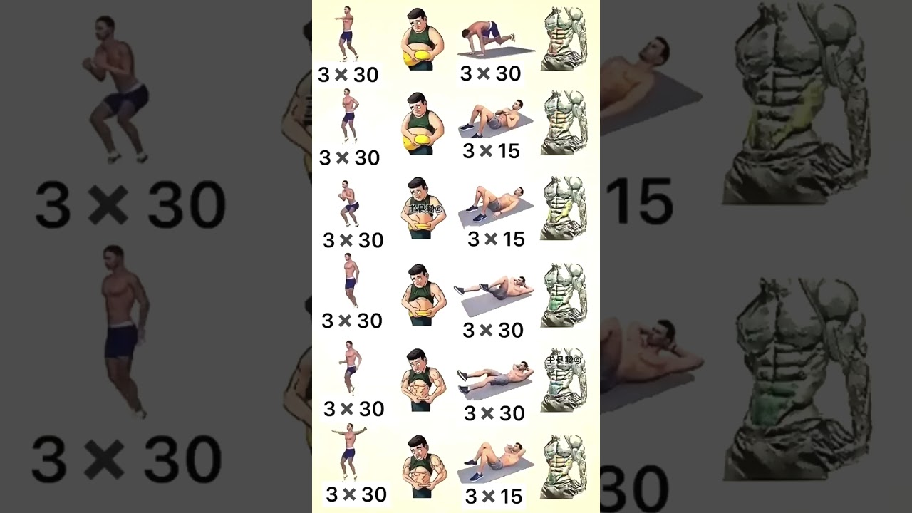Top 10 Exercices Abdominaux à Faire Chez Vous pour un Ventre Plat 💪