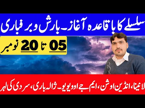 Today Weather Pakistan | Rainfall, Agriculture & Travel Impact | Weather Update Today