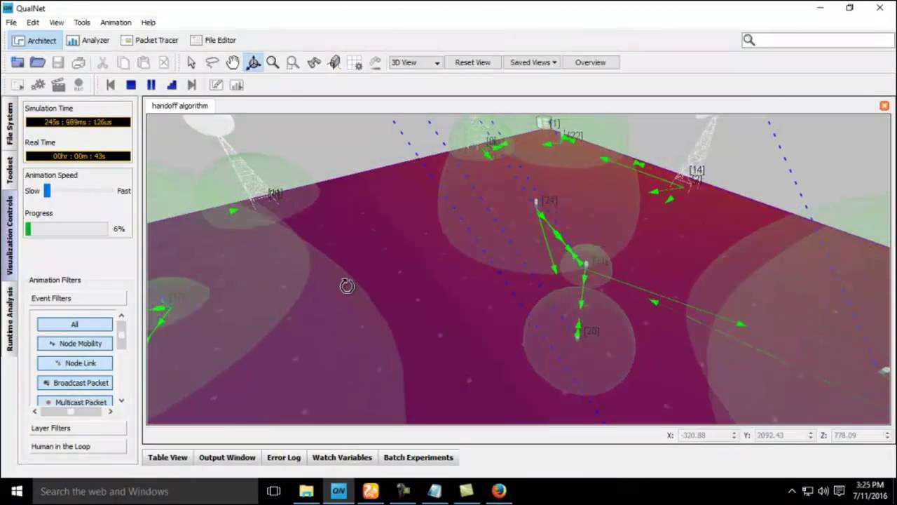 Explore Cutting-Edge Handoff Algorithm Projects for PhD Researchers 🔍
