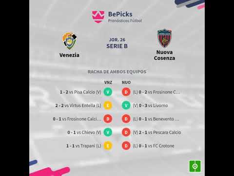 Previa Venezia vs Nuova Cosenza - Jornada 26 - Serie B 2020 - Pronósticos y horarios