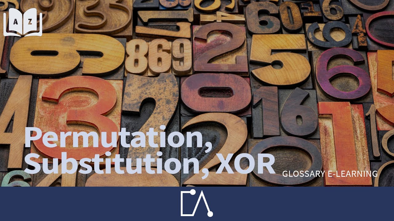 Cryptography Explained: Understanding Permutations 🔐