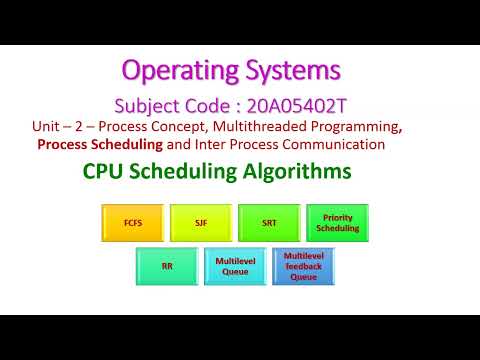 CPU Scheduling Algorithms-Operating Systems-20A05402T