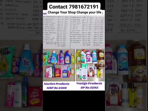 Vestige ProductVS Market Product #yt #skincare #vestige #ytshorts #shortsfeed #youtubeshorts #shorts