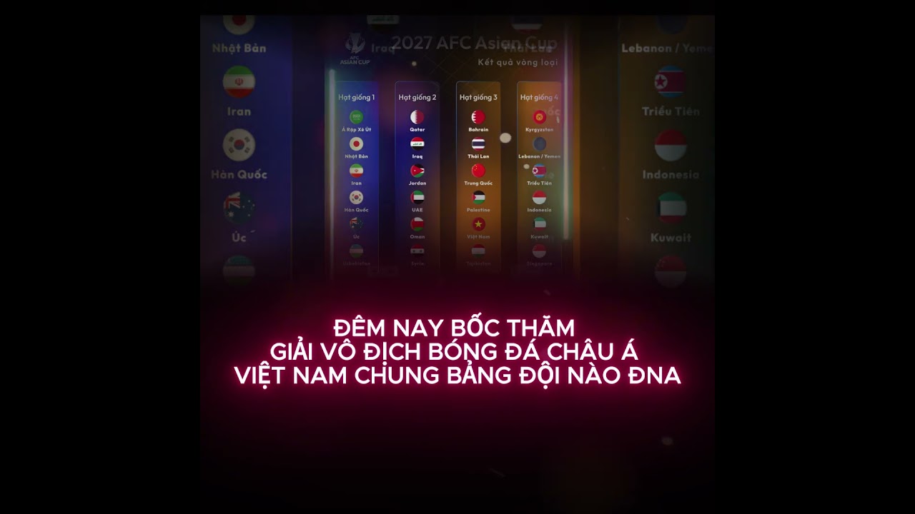ĐÊM NAY BỐC THĂM GIẢI VÔ ĐỊCH BÓNG ĐÁ CHÂU Á VIỆT NAM CHUNG BẢNG ĐỘI NÀO ĐNA  #u17vietnam #u17chaua