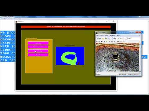 image processing projects using matlab | image processing thesis using matlab