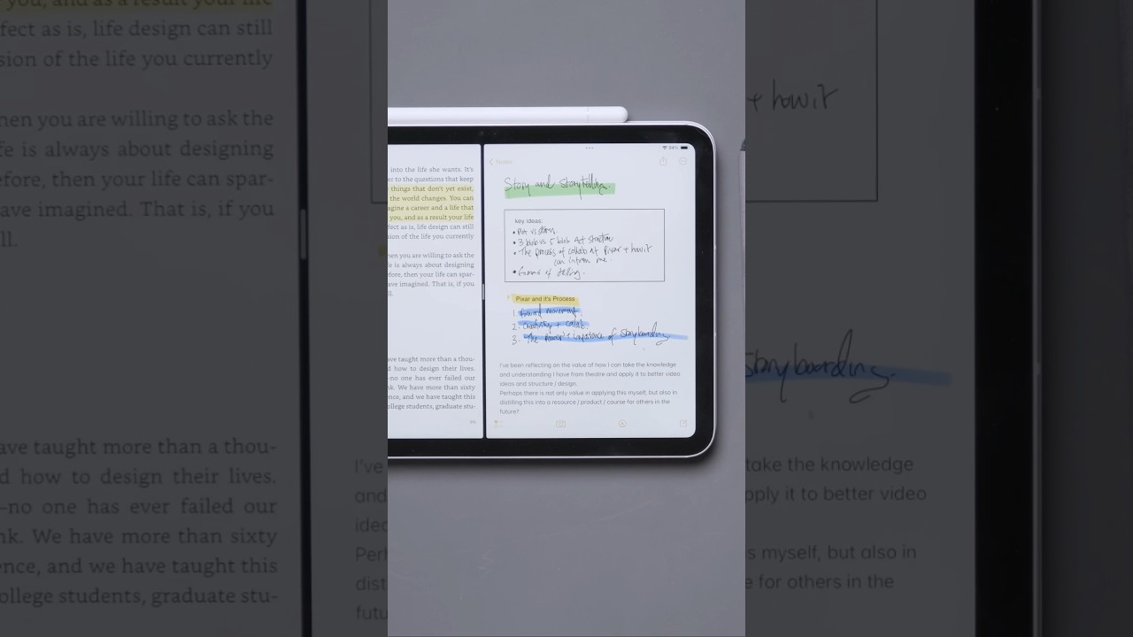 Enhance Your Reading Experience with the iPad in Just 60 Seconds