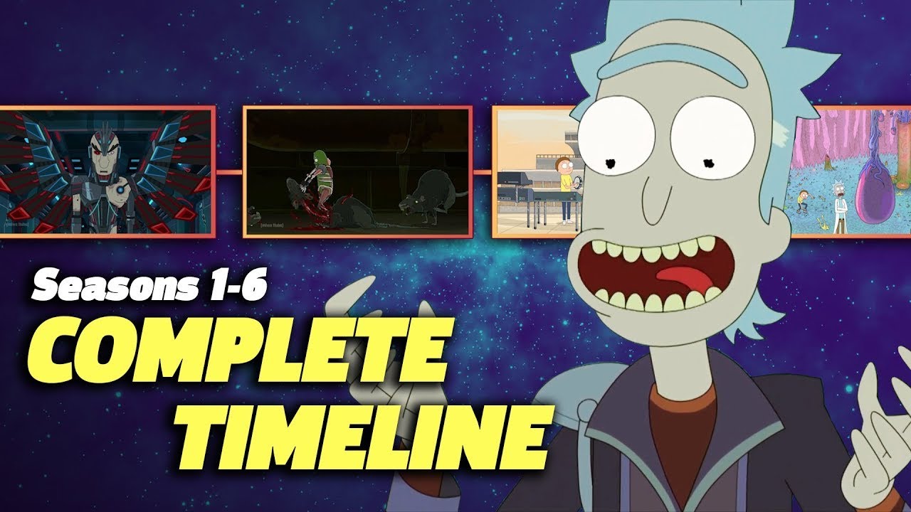 Rick and Morty Timeline from Seasons 1-6 🌀