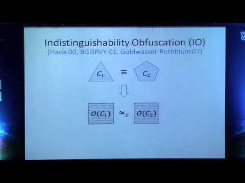 Ran Canetti -  Cryptographic Software Obfuscation and Applications