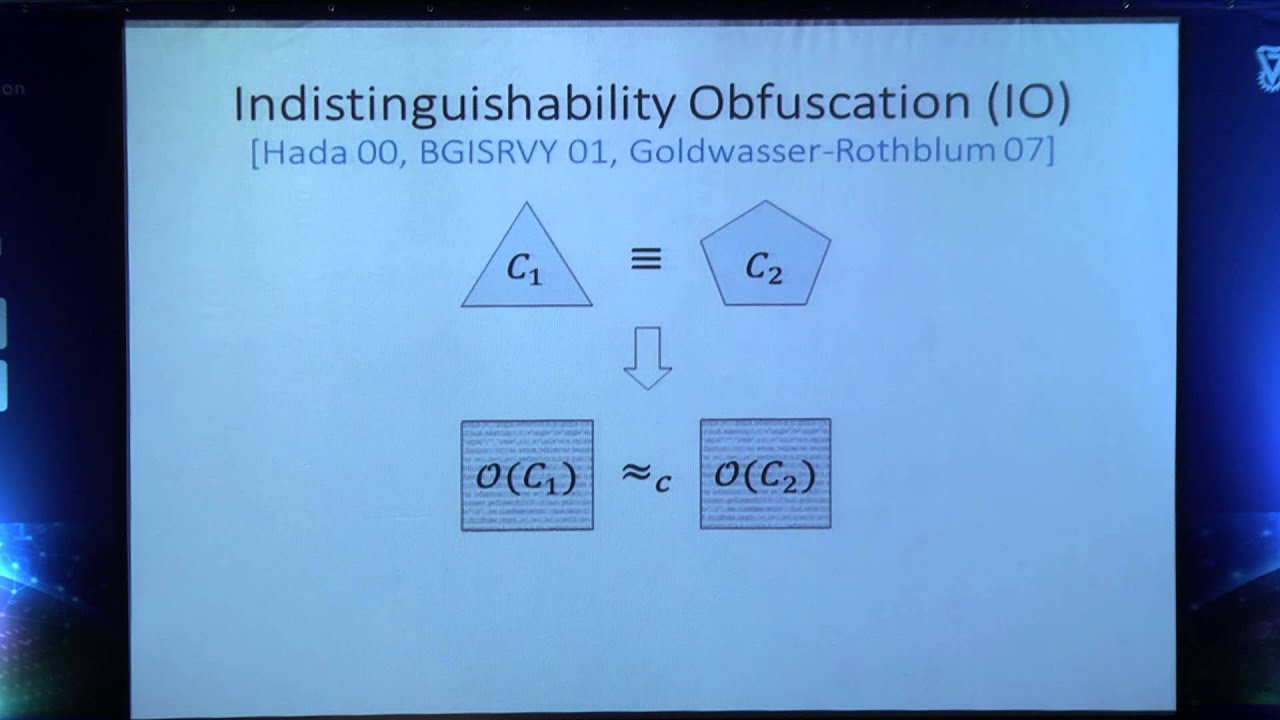 Ran Canetti: Exploring Cryptographic Software Obfuscation & Its Real-World Uses 🔐