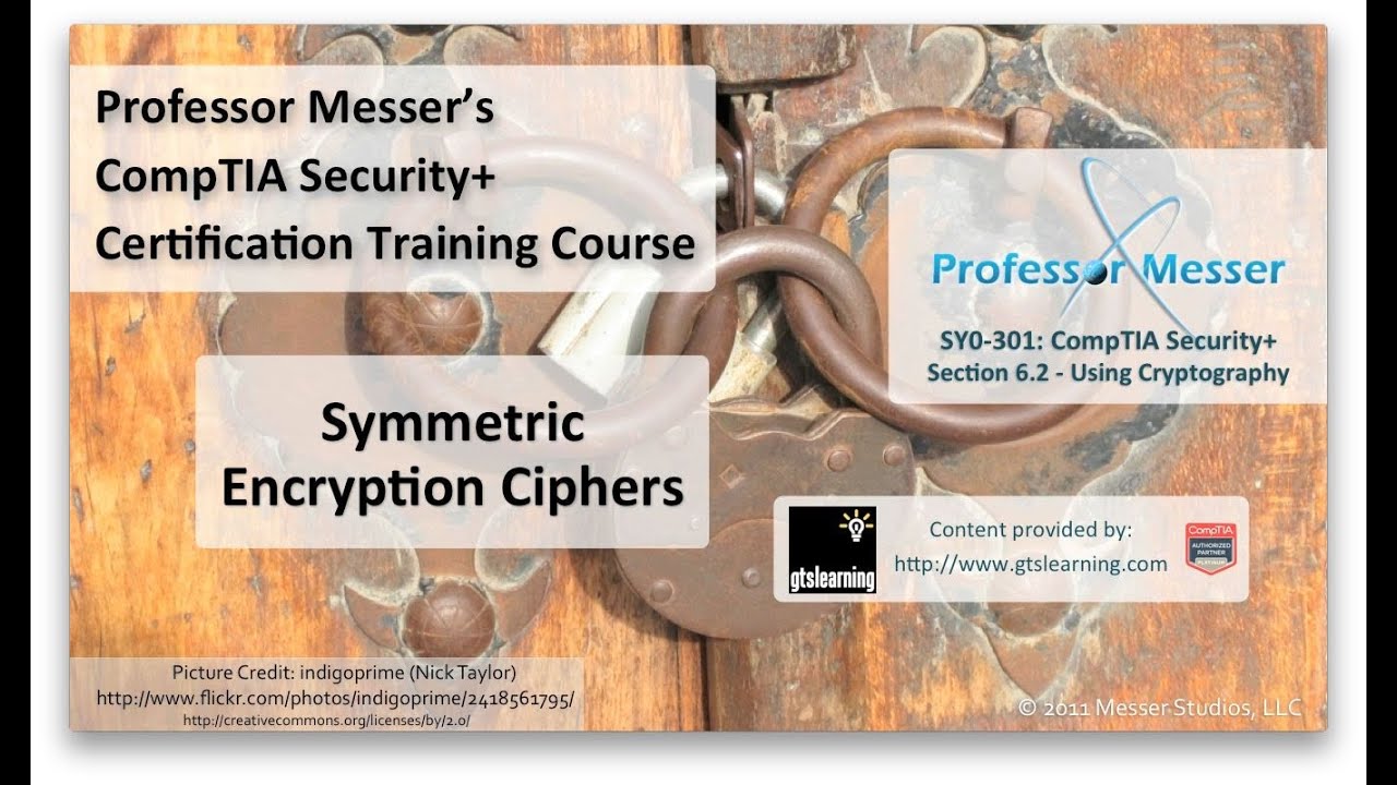 Master Symmetric Encryption Ciphers for CompTIA Security+ SY0-301 🔐