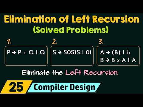 Elimination of Left Recursion – Solved Problems