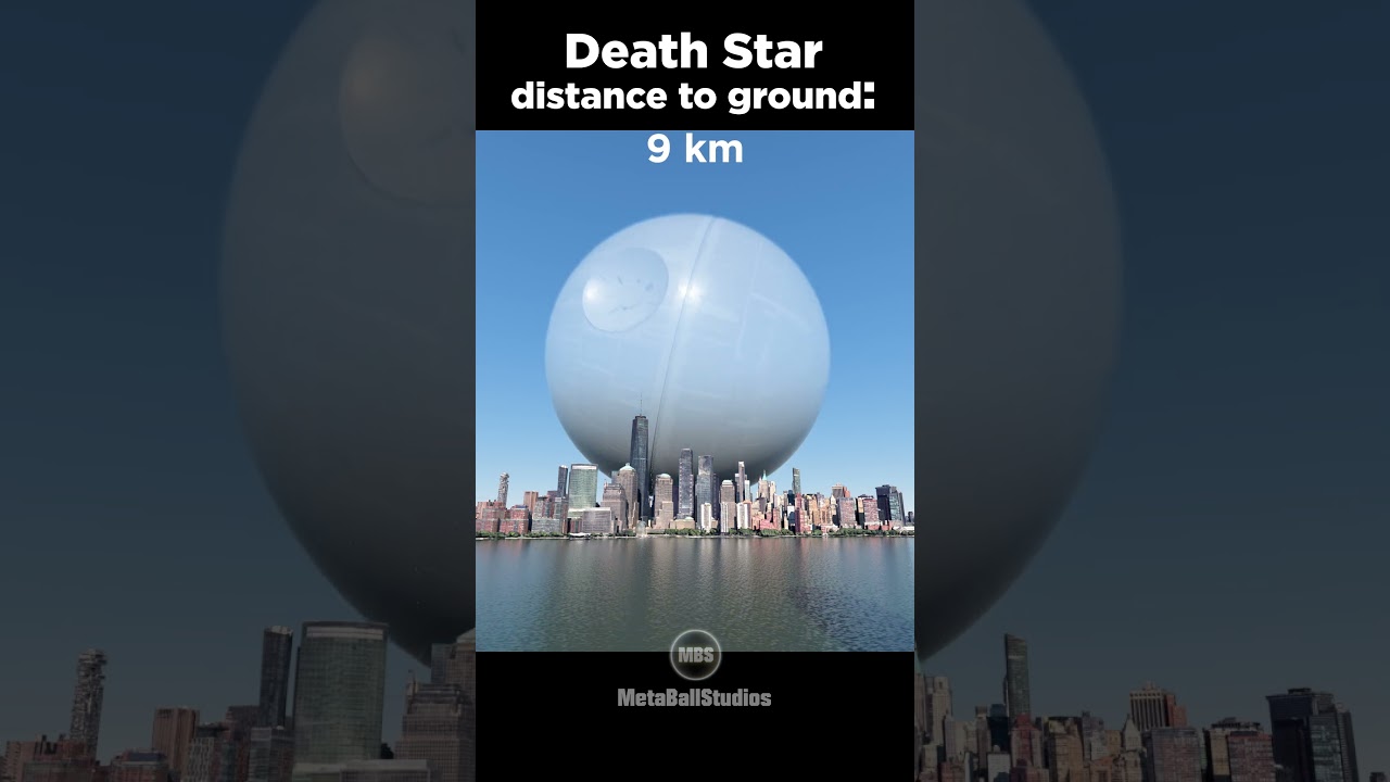 Death Star Approaching Earth! π