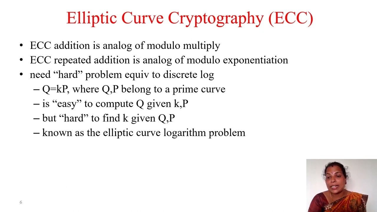 Master Elliptic Curve Cryptography with Practical Examples 🔐