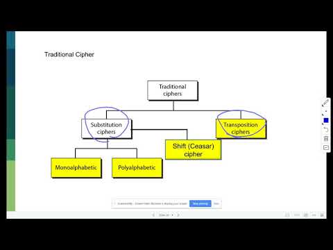 011 Understanding Symmetric Cryptography