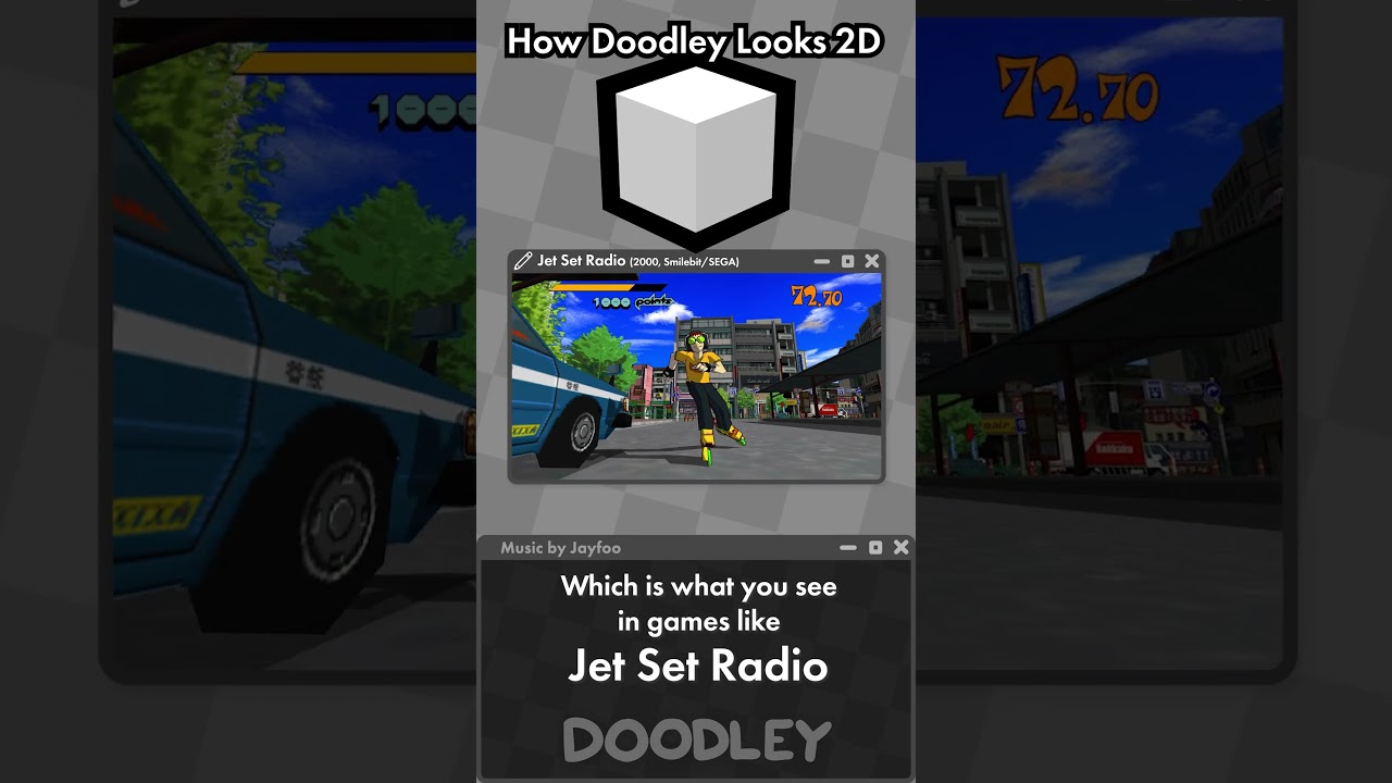 Make 3D Art Look 2D Easily π¨