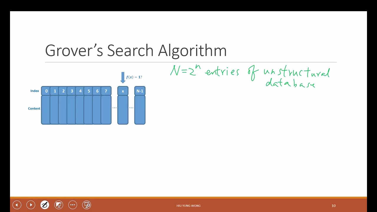 Mastering Quantum Algorithms: L18C Complexity & Grover's Search 🚀