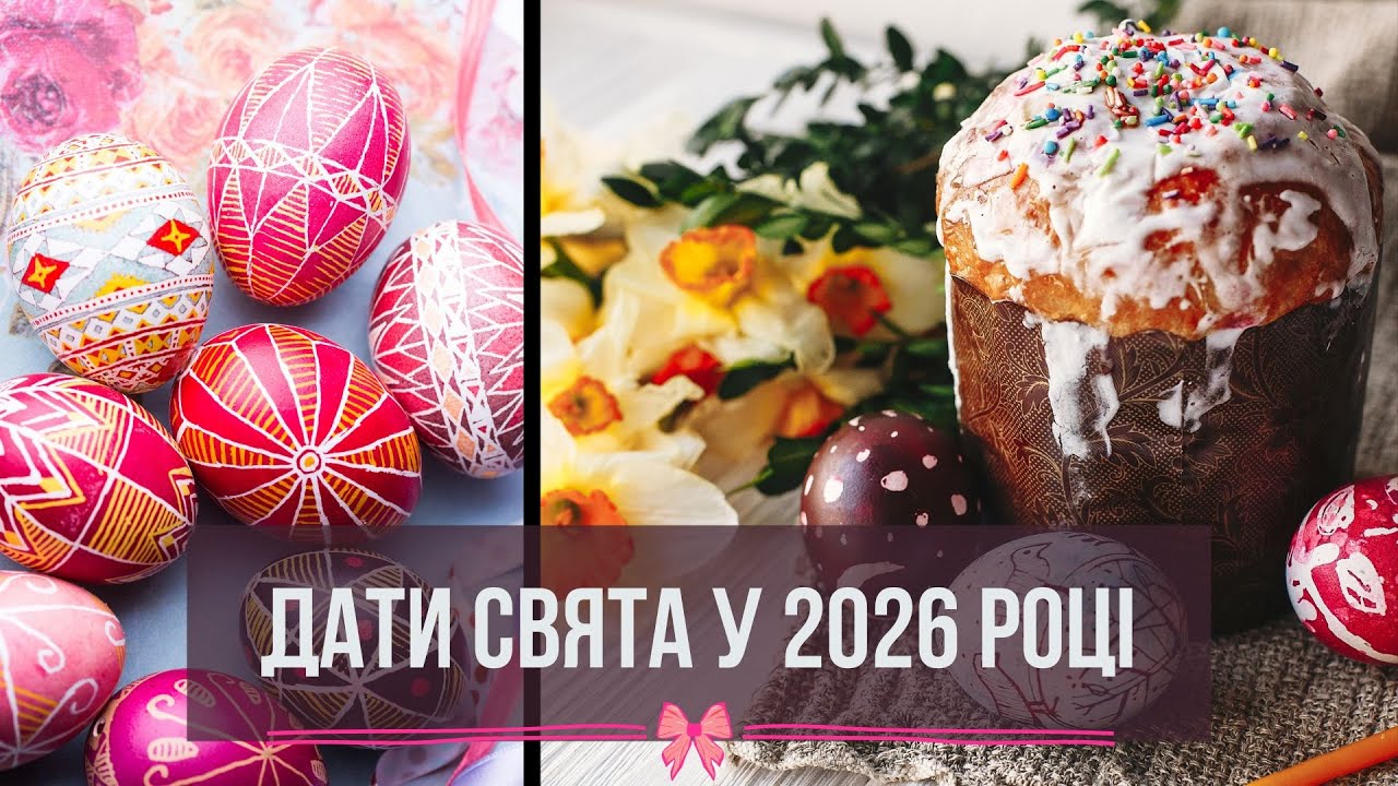 Пасха 2026: дата Великодня для православних і католиків