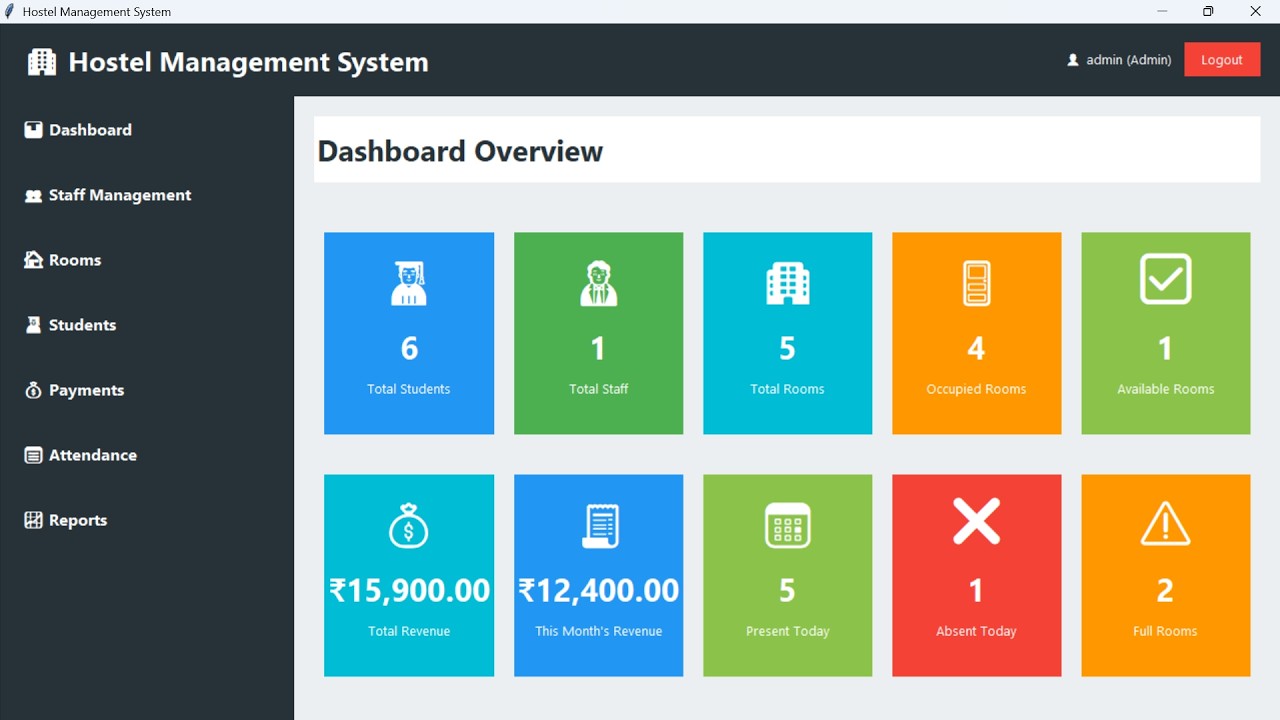 Hostel Management System in Python | Tkinter + MySQL Full Project with Source Code