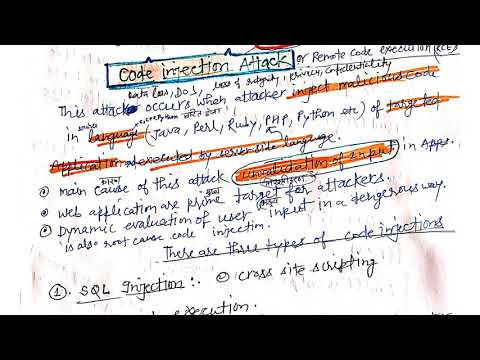 Code Injection Attack theory cryptography and network security in Hindi for semester exam