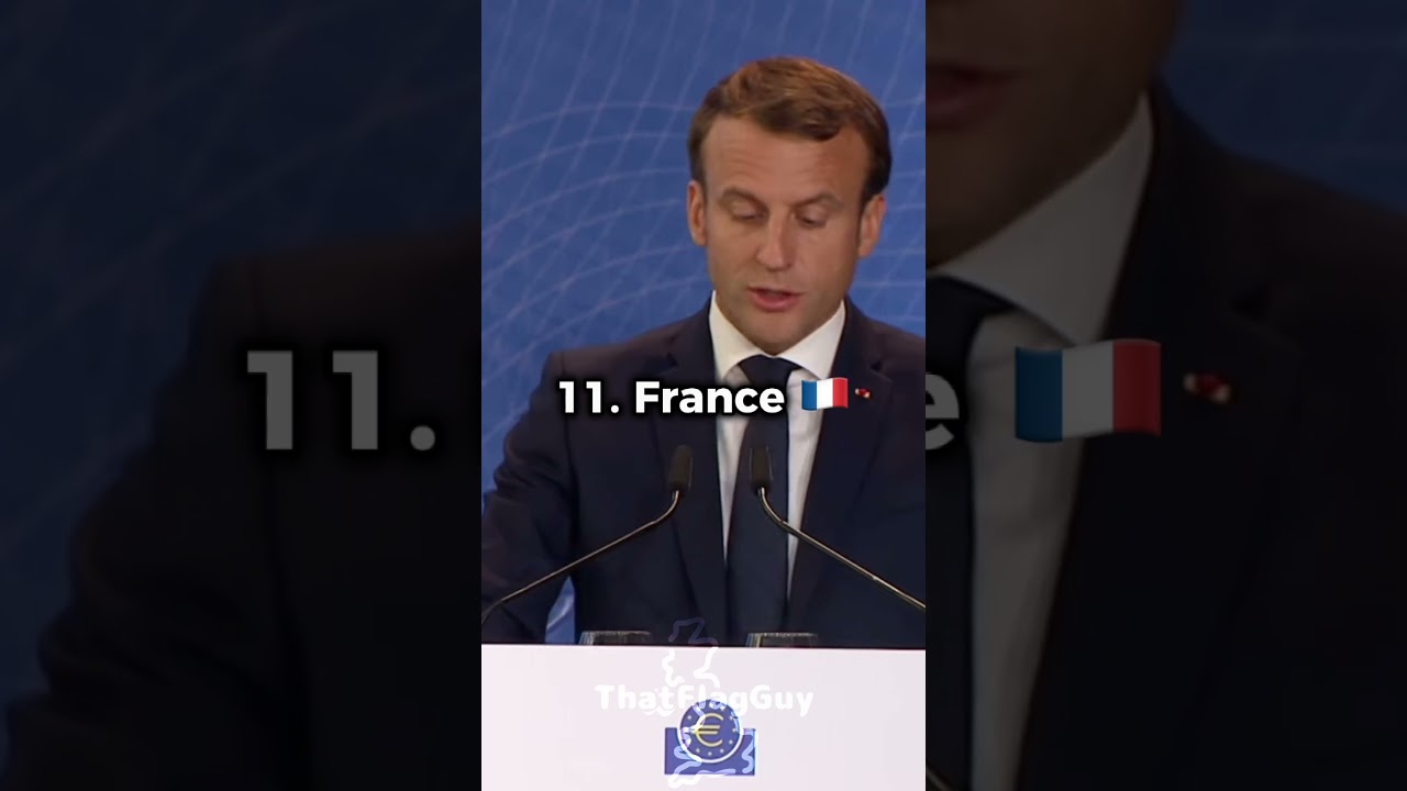 Top 16 Most Powerful Militaries in 2024 🌍