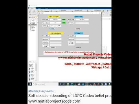 LDPC Soft Decision Decoding with Belief Propagation in MATLAB