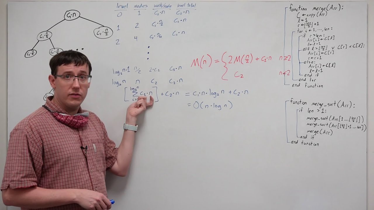 Divide and Conquer Algorithms (CSC 321, Week 5)