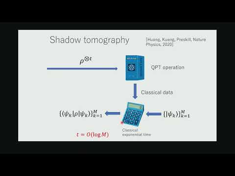 Introduction to Quantum Cryptography Without One-Way Functions