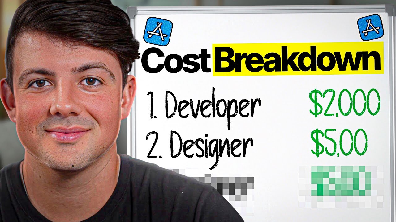 2025 Mobile App Development Costs: What You Need to Know π±