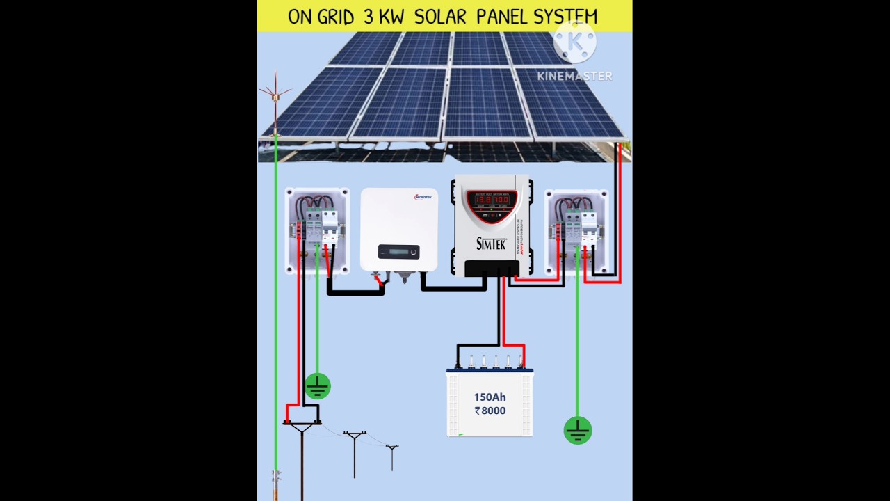 On grid 3 kw solar panel system complete installation wiring #ongridsolar #solarpanel #shorts