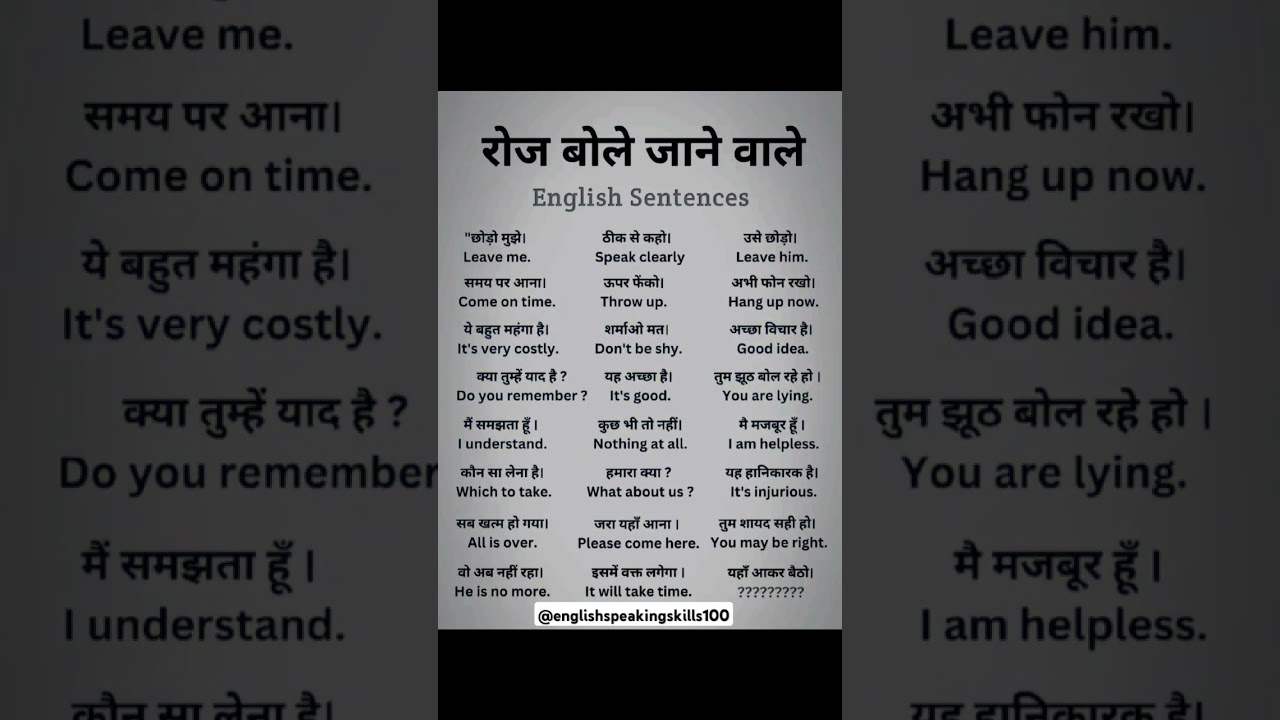 Master English Speaking & Vocabulary with Daily Practice 🗣️