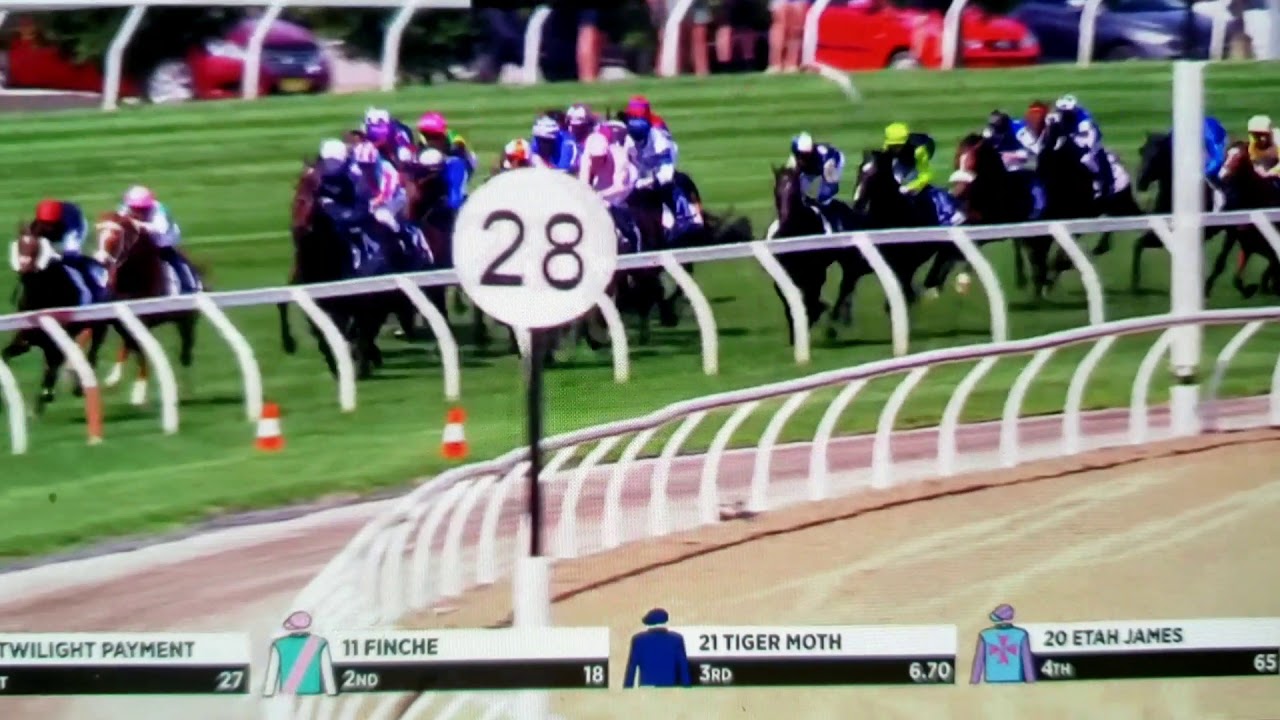 Melbourne Cup 2020 Full Race Replay π