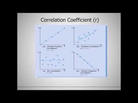 BSTA 320 325 Lecture 12