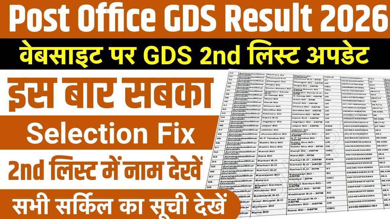 GDS 2nd Merit List Date 2026 | GDS Second Merit List 2026 PDF Kaise Check Kare