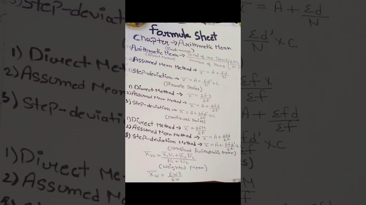 Class 11 Economics: Arithmetic Mean Formula Sheet β¨