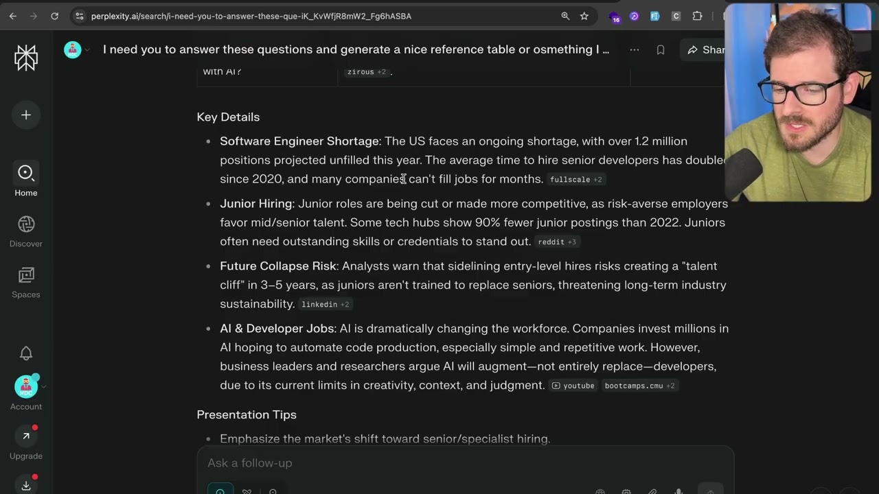 The Future of the Software Industry: What You Need to Know 🚀