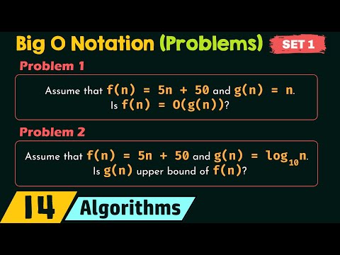 Big O Notation (Solved Problems) - Set 1