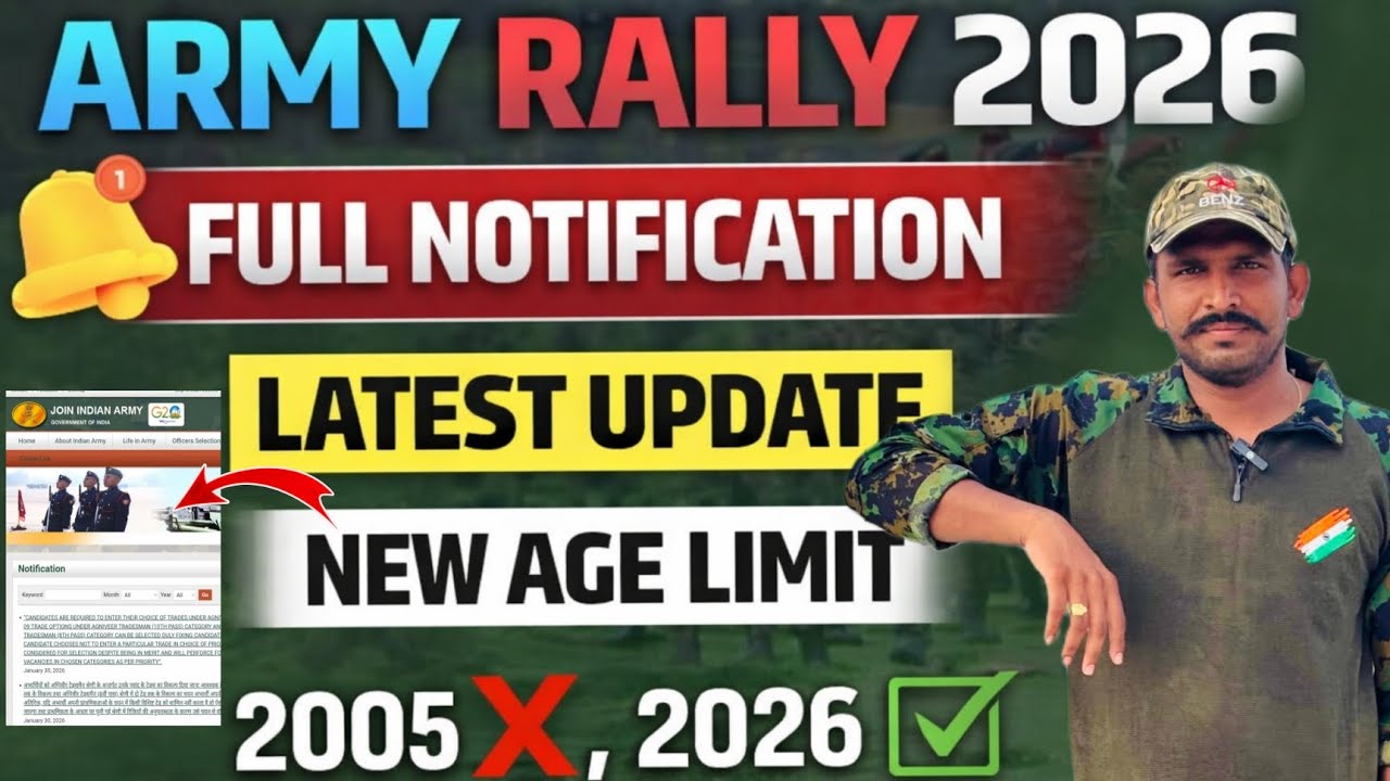 Agniveer Army Age Limit & Recruitment 2026 Telugu