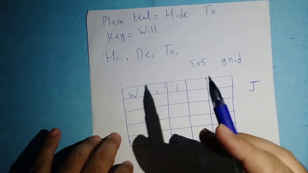 Learn How to Encrypt Text Using Playfair Cipher (Urdu/Hindi Tutorial) 🔐