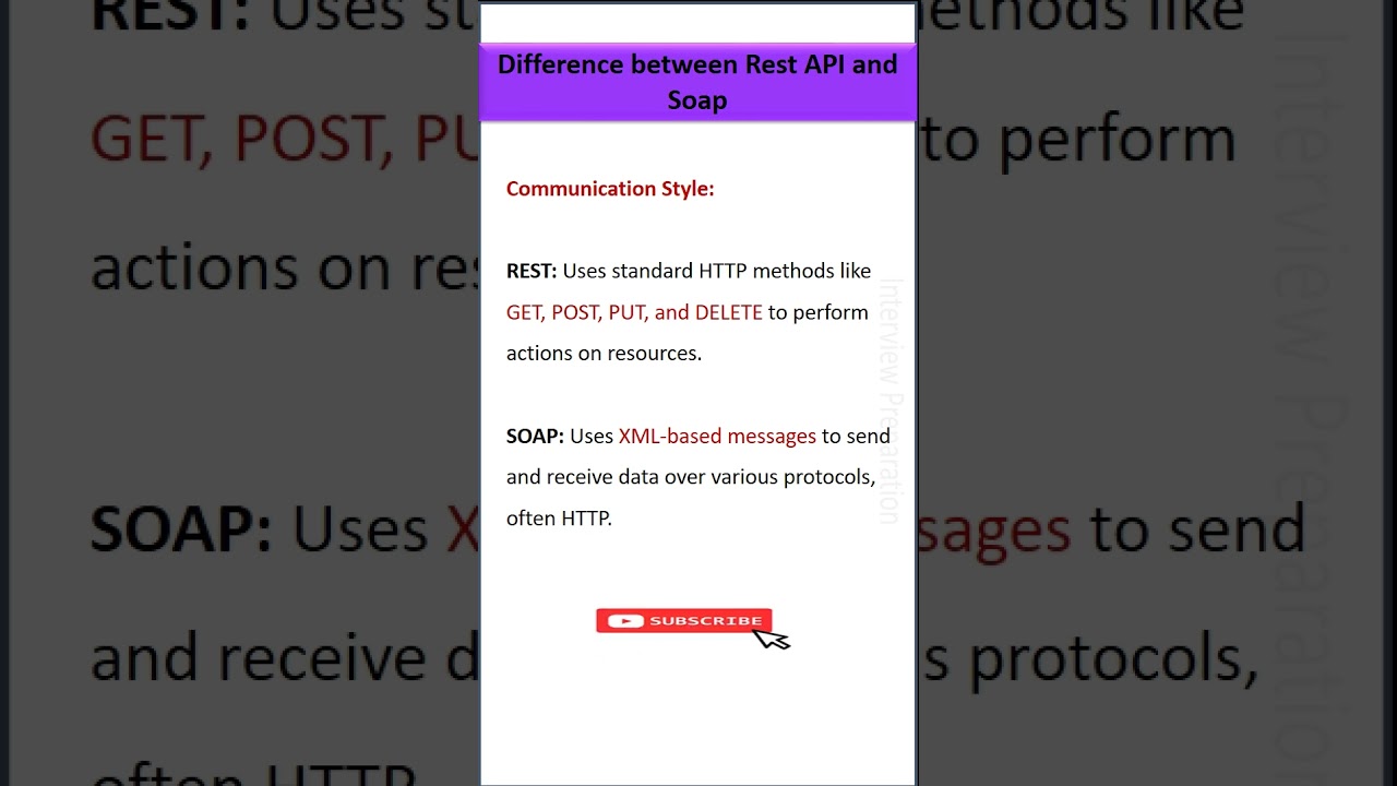 REST API vs SOAP: Key Differences Explained 🔍