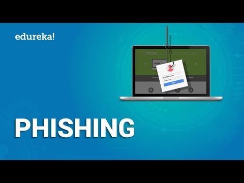 What is Phishing? | Learn Phishing Using Kali Linux | Phishing Attack Explained | Edureka