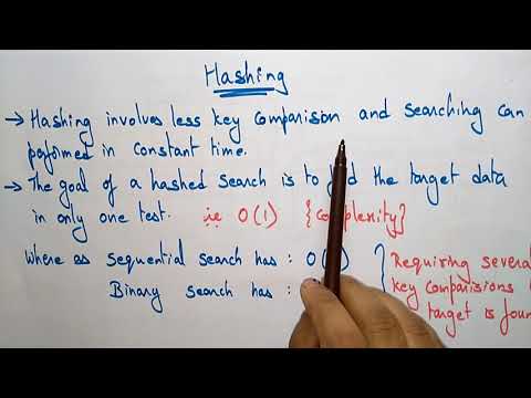 What is Hashing | DS | Data Structures | Lec-62 | Bhanu Priya
