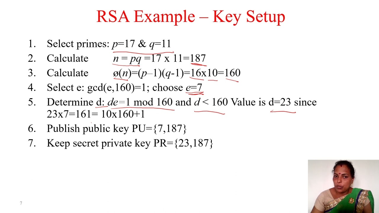 Understanding RSA: The Foundation of Modern Cryptography π