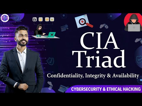 CIA Triad: Confidentiality, Integrity & Availability | Cybersecurity