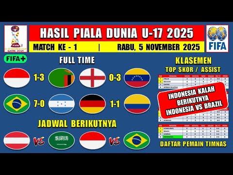 Hasil Piala Dunia U17 2025 - INDONESIA vs ZAMBIA - Klasemen Piala Dunia U17 2025